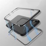Aluminijasti Ovitek z Magnetnim Okvirjem za Apple iPhone